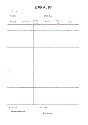 物业消防演习记录表.docx