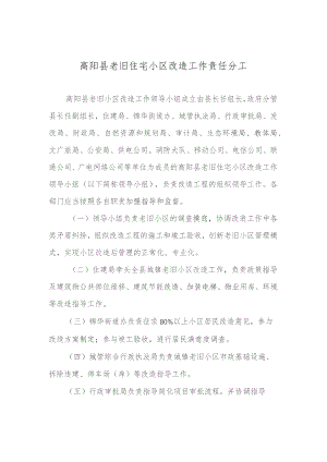 高阳县老旧住宅小区改造工作责任分工.docx