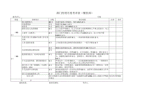 部门经理月度考评表(餐饮部）.docx