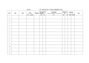 职业暴露锐器伤登记表（科室）.docx