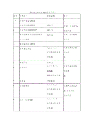 尾矿库生产运行期安全检查项目.docx