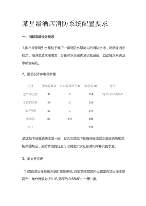 某星级酒店消防系统配置要求.docx