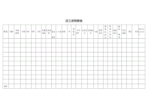 工资预算表格.docx