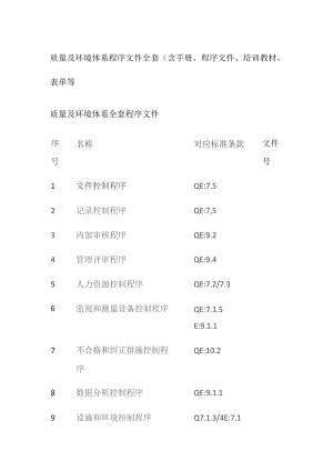 质量及环境体系程序文件全套.docx