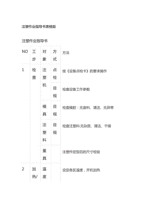 注塑作业指导书表格版.docx
