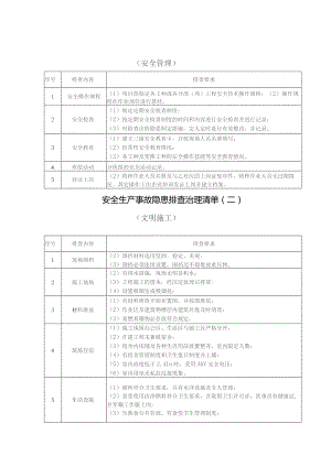 (企业)安全生产事故隐患排查治理清单汇编.docx