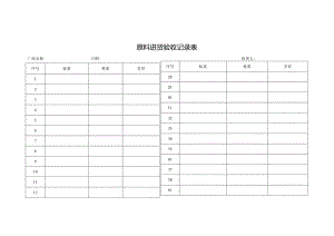 原料进货验收记录表.docx