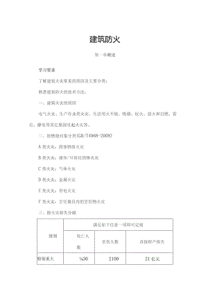 一级注册消防工程师必背表格参数.docx