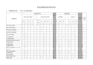 医院感染控制风险评估.docx