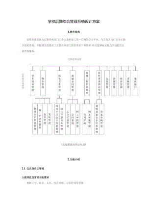 学校后勤综合管理系统设计方案.docx