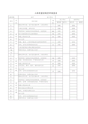 工程质量控制资料核查表.docx