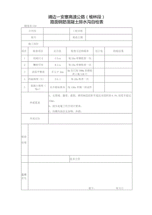 靖边～安塞高速公路榆林段路面钢筋混凝土排水沟自检表.docx