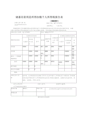 储蓄存款利息所得扣缴个人所得税报告表.docx