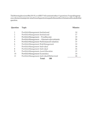 CFA三级十年真题 (2008-2017)：level_III_essay_questions_2015.docx