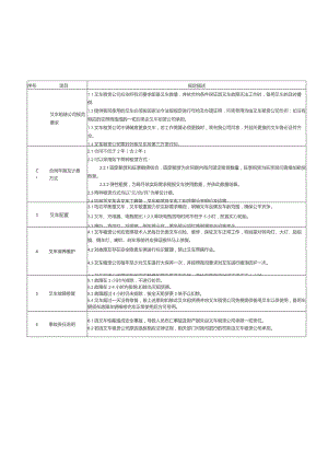 外租叉车及叉车工管理规定.docx