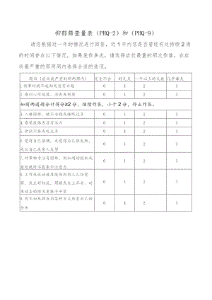 抑郁筛查量表.docx