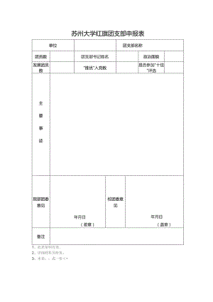 苏州大学红旗团支部申报表.docx