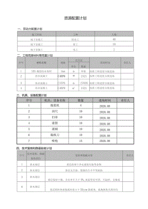 资源配置计划.docx
