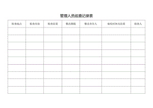管理人员巡查记录表.docx