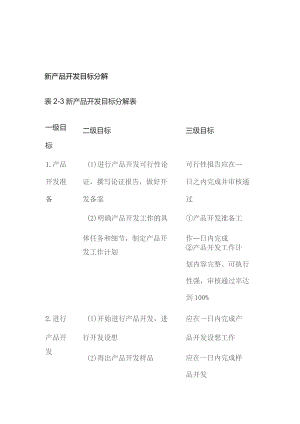 新产品开发测试目标分解.docx