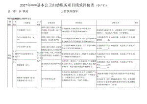 孕产妇健康管理绩效评价表.docx