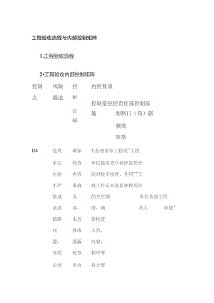 工程验收流程与内部控制矩阵.docx