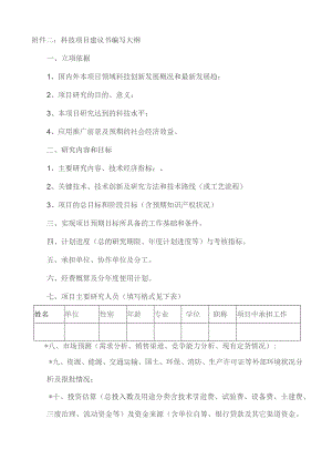 科技项目建议书编写大纲.docx