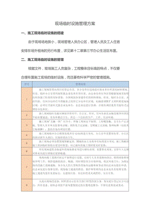 现场临时设施管理方案.docx