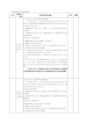 设备清单及技术参数要求.docx