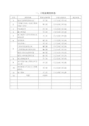 施工前期相关资料.docx