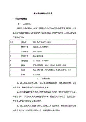 施工项目风险识别方案.docx
