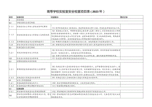高等学校实验室安全检查项目023年.docx