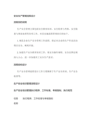 安全生产管理流程设计.docx