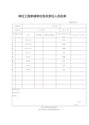 施工单位项目技术负责人责任书.docx