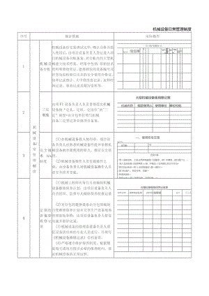 机械设备日常管理制度.docx