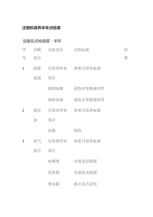 注塑机保养半年点检表.docx