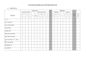 医院感染控制风险评估(急诊科）.docx