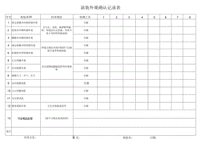 涂装外观确认记录表.docx