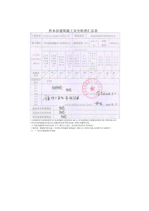 中小企业八月份考评.docx