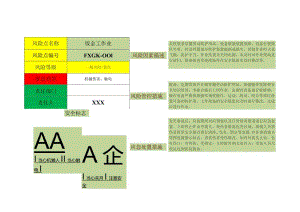 (新)XX企业双重预防体系-40个岗位风险告知卡(汇编).docx