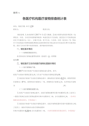 各医疗机构医疗废物排查统计表.docx
