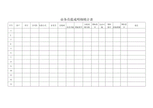 业务员提成明细统计表.docx