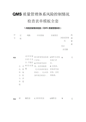 QMS质量管理体系风险控制情况检查表单模板全套.docx