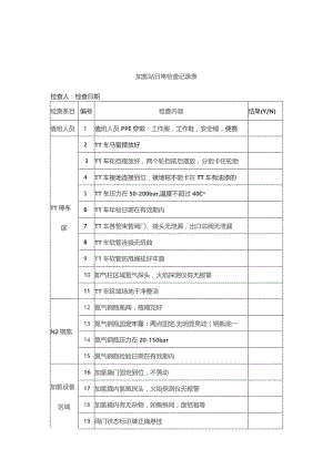 加氢站相关检查.docx