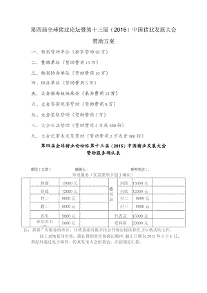 第四届全球猪业论坛暨第十三届2015中国猪业发展大会赞助方案.docx