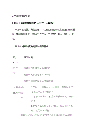 人力资源 合规管理.docx