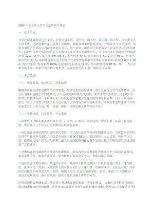 2023年公各国土所所长述职报告要求.docx
