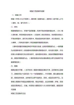 (XX企业)树脂工艺品制作流程.docx