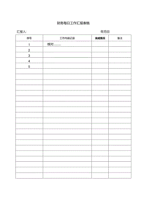 财务每日工作汇报表格.docx