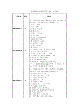 竹溪县中医院制剂设备技术参数.docx